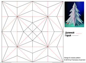 Как называется техника складывания бумаги. pattern. Как называется техника складывания бумаги фото. Как называется техника складывания бумаги-pattern. картинка Как называется техника складывания бумаги. картинка pattern